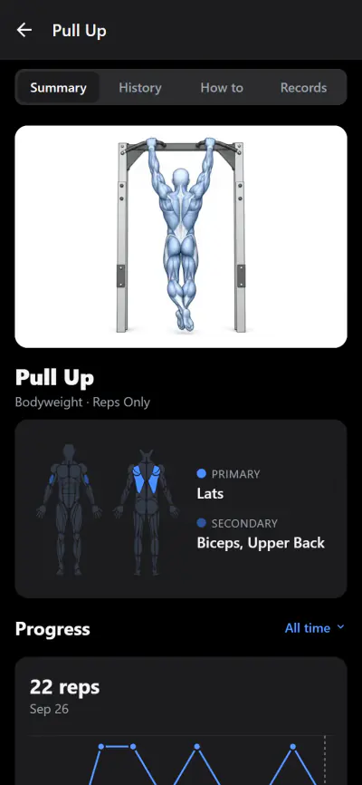 GymSlate exercise page with a blue muscle figure